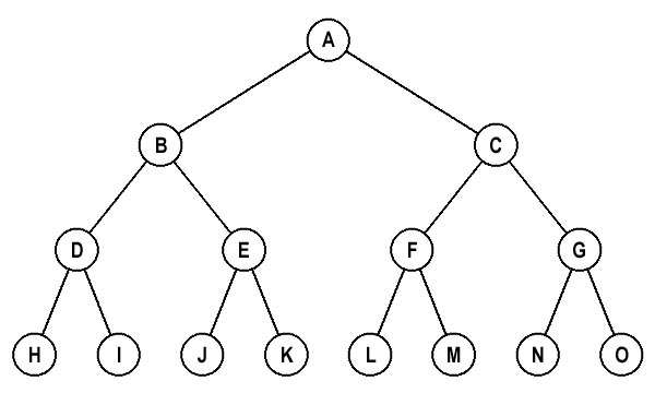 . 3